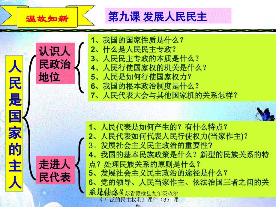 最新九年级政治广泛的民主权利课件3课件_第1页