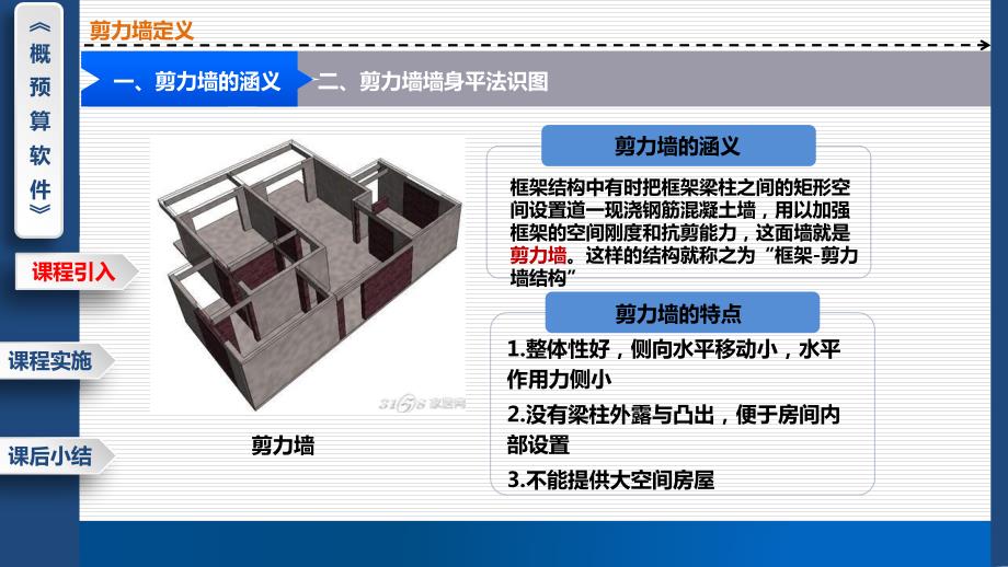 (5.7.1)--011剪力墙的定义_第2页