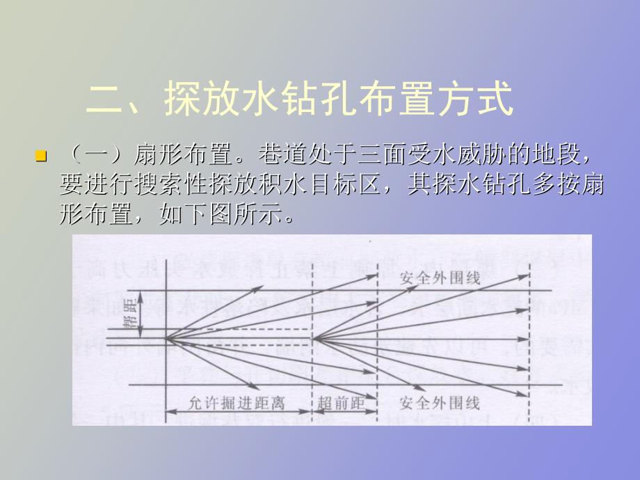 煤矿探放水钻孔布置附_第4页