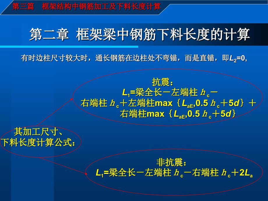 yA建筑施工图识读与钢筋翻样第三篇钢筋下料长度计算第二章_第4页