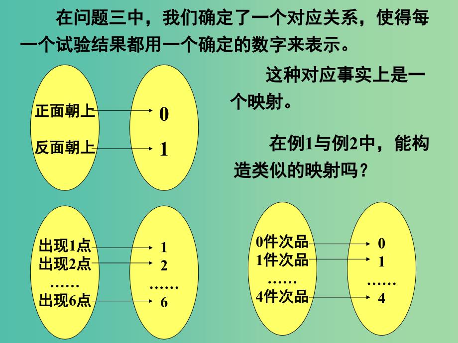 高中数学 2.1.1、离散型随机变量课件 新人教A版选修2-3 .ppt_第4页