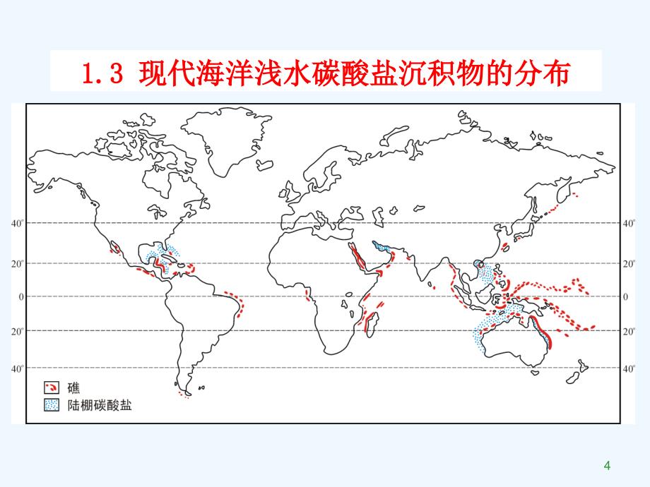 1.碳酸盐岩台地沉积模式.ppt_第4页