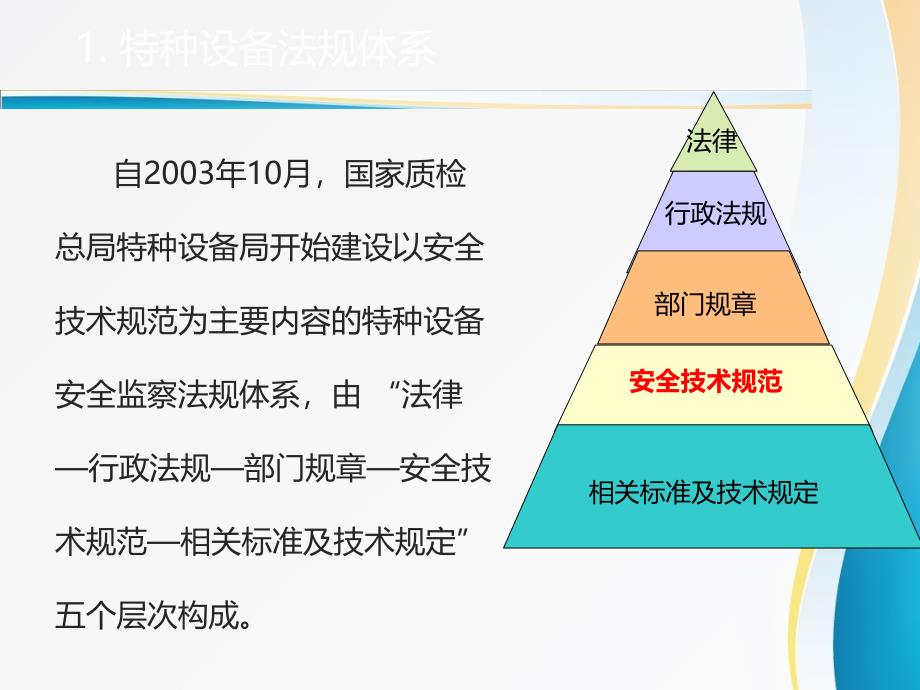 特种设备法规及电梯事故分析_第3页