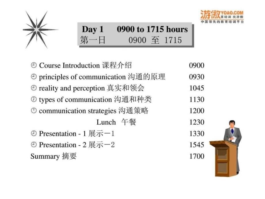 演示与沟通技巧1539706421_第5页