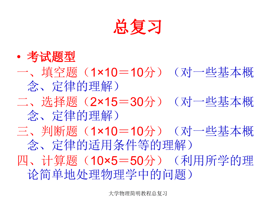 大学物理简明教程总复习_第1页