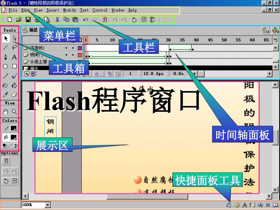 《Flash学习》PPT课件.ppt_第3页