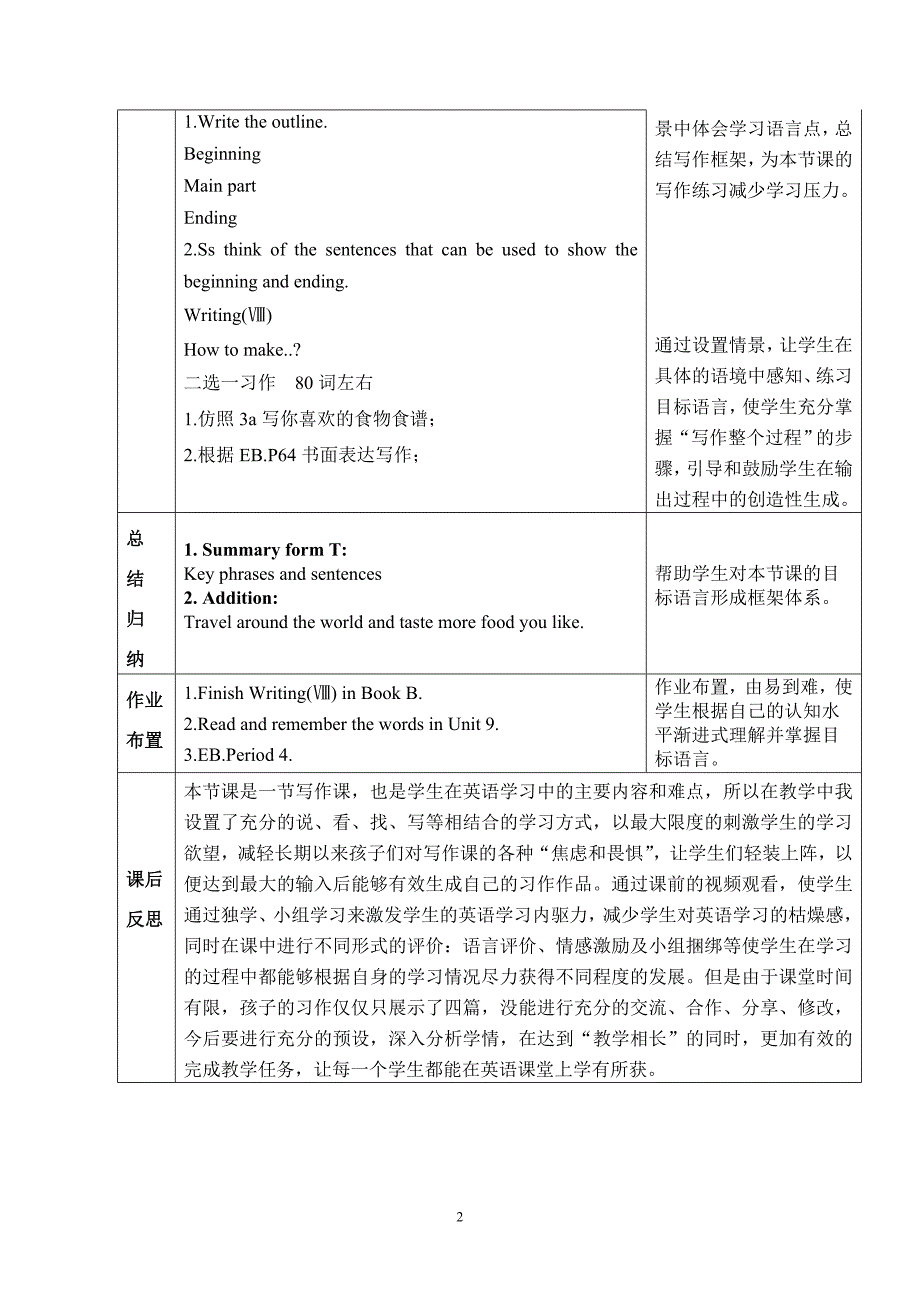 《Unit 8 How do you make a banana milk shake Section B 3a-4 Self check》教案设计6-八年级上册新目标英语【人教版】_第2页