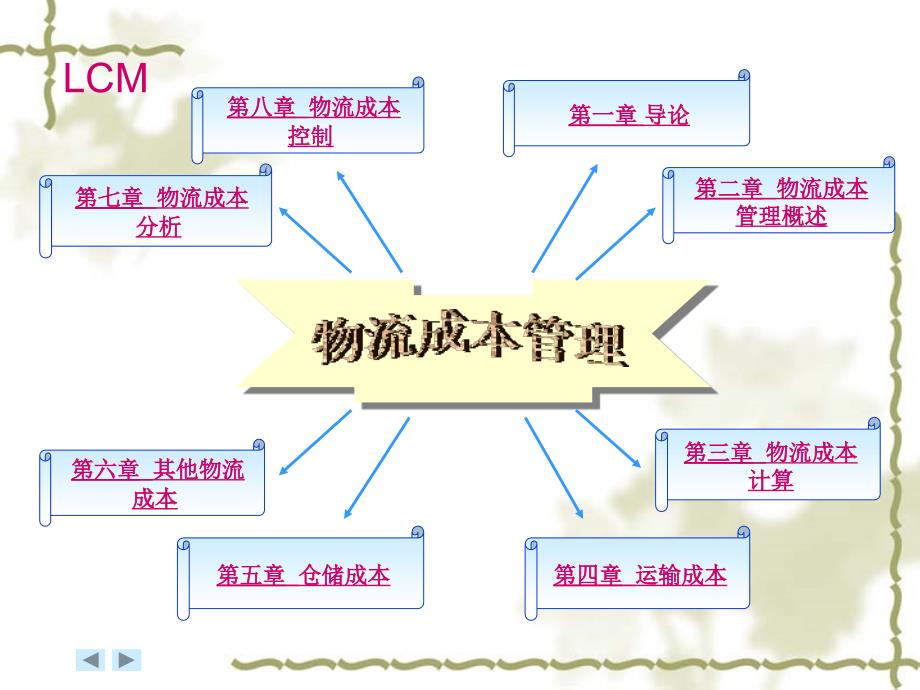 高职高十一五规划教材_第2页