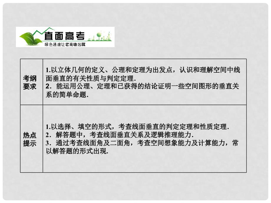 高考数学总复习 75直线 平面垂直的判定与性质课件 新人教A版_第2页