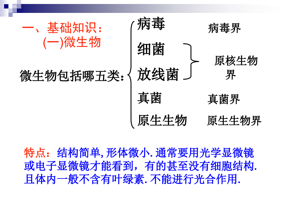 实验1大肠杆菌的培养和分离_第2页