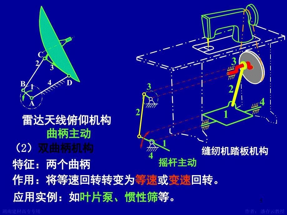 机械原理平面连杆机构及其设计课堂PPT_第5页