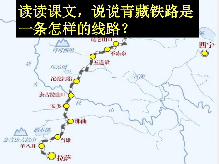 把铁路修到拉萨去课件1_第2页