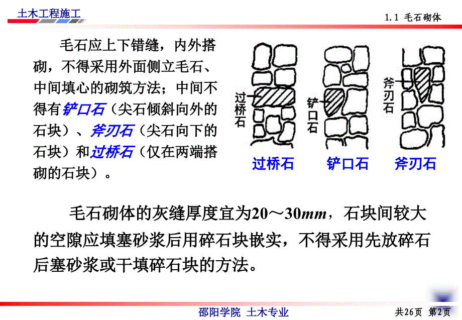 37716835土木工程施工第8讲石砌体及砌块砌_第3页