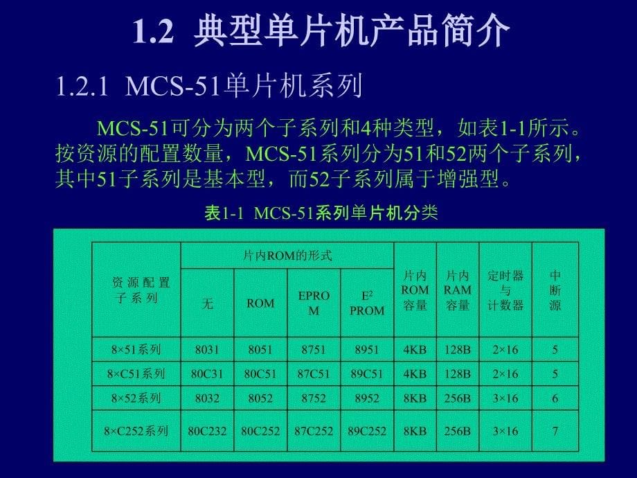 单片机原理及应用.ppt_第5页