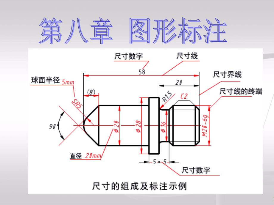 第八章图形标注_第1页