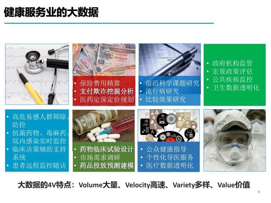 健康大数据及其应用价值_第5页