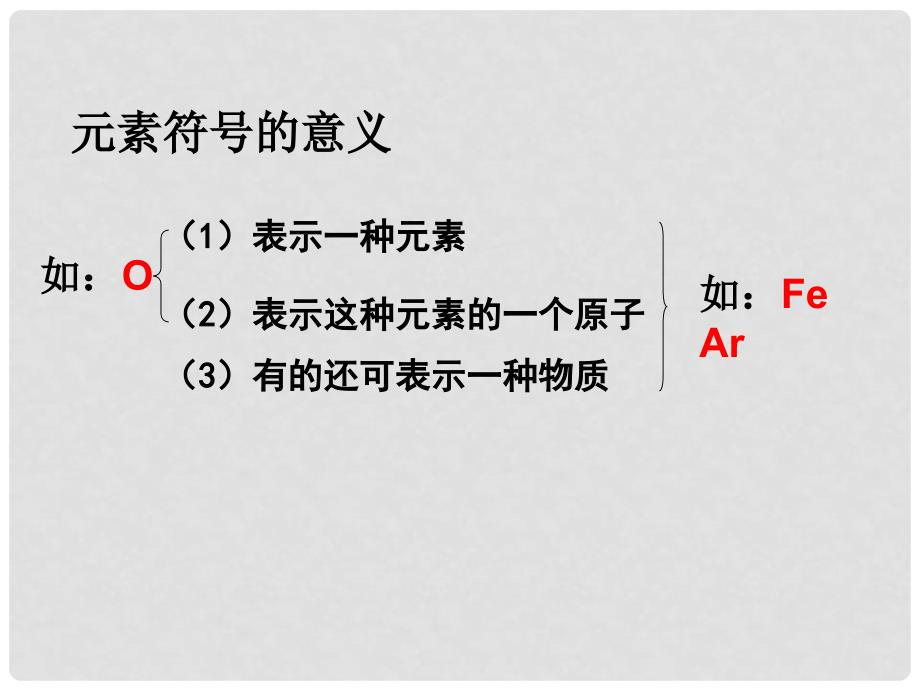 初中化学用语专题复习课件.ppt_第4页