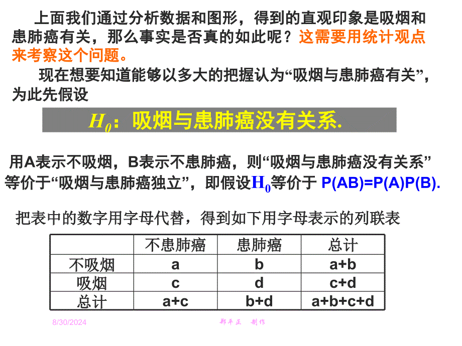 独立性检验的思想及应用PPT课件_第4页