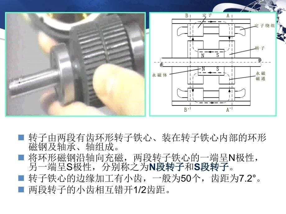 气动基础知识PPT课件_第5页