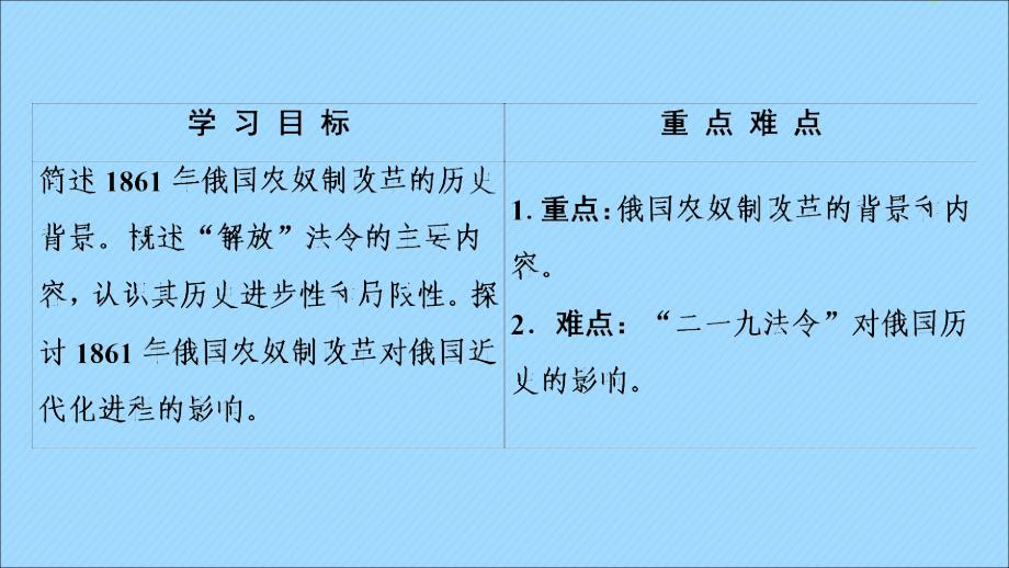 2022-2023学年高中历史第4单元工业文明冲击下的改革第12课俄国农奴制改革课件岳麓版选修_第2页