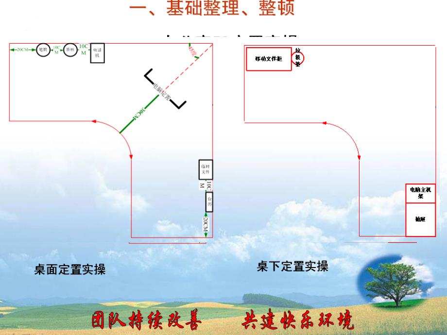 办公室S定置管理_第4页