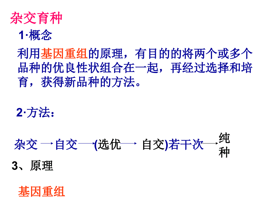 生物42生物变异在生产上的应用课件浙科版必修2_第3页