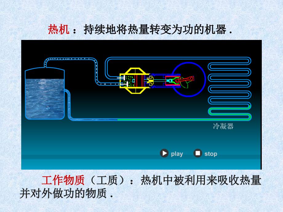 华东师范大学重点知识.ppt_第3页