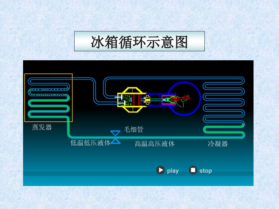 华东师范大学重点知识.ppt_第4页