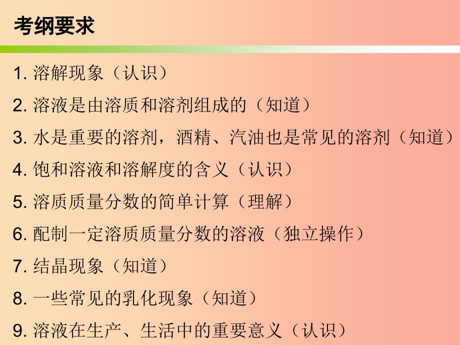 2019中考化学必备复习第三部分身边的化学物质第3节溶液课件.ppt_第2页