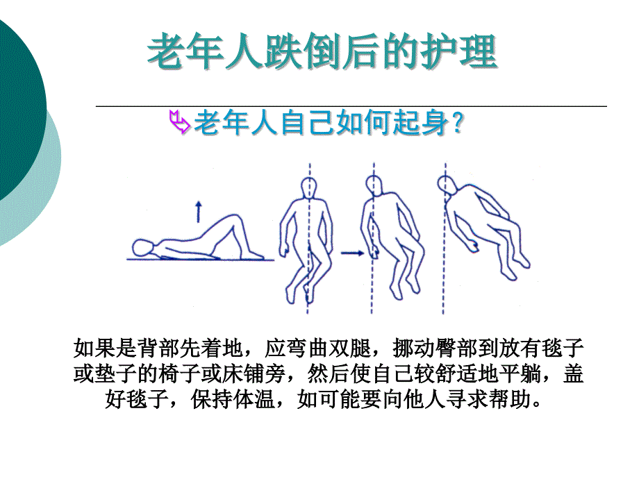 跌倒护理课件_第4页