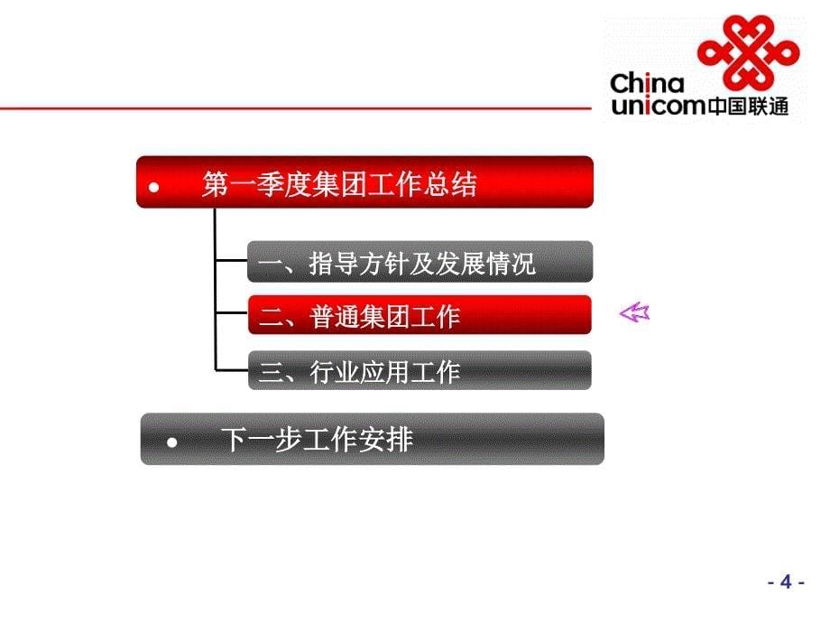 中国联通河北分公司集工作汇报_第5页