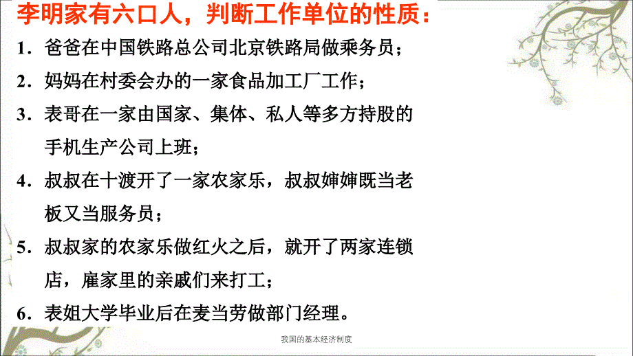 我国的基本经济制度PPT课件_第2页