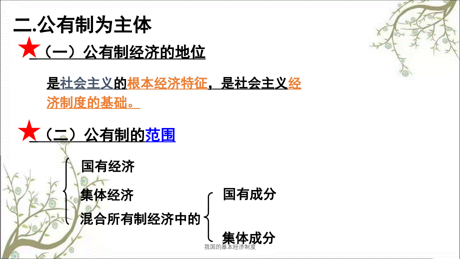 我国的基本经济制度PPT课件_第4页