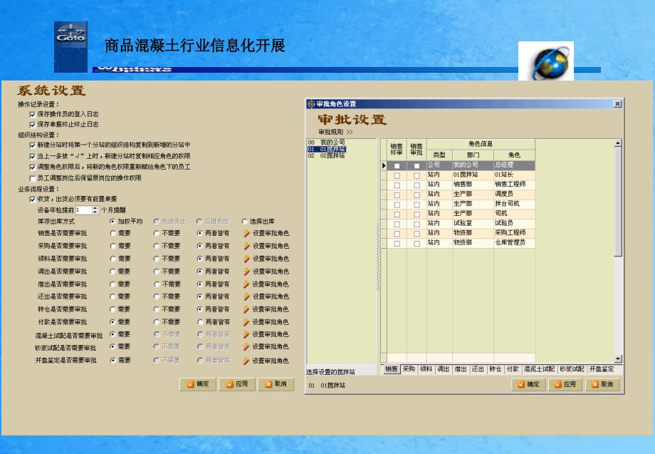 商品混凝土搅拌站信息集成治理系统ppt课件_第3页