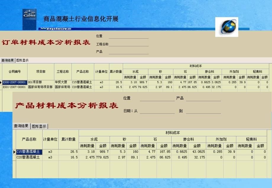 商品混凝土搅拌站信息集成治理系统ppt课件_第5页