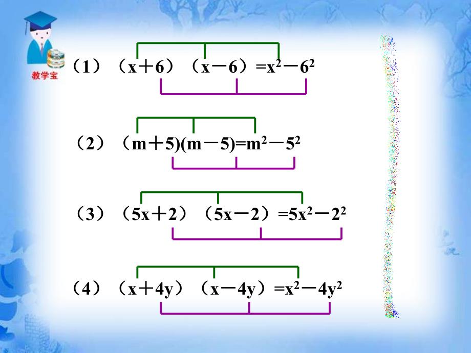 1421平方差公式课件（人教版八年级上）_第4页