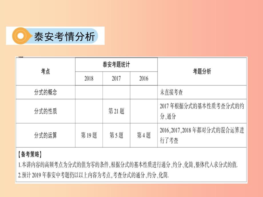 （泰安专版）2019版中考数学 第一部分 基础知识过关 第一章 数与式 第3讲 分式课件.ppt_第3页