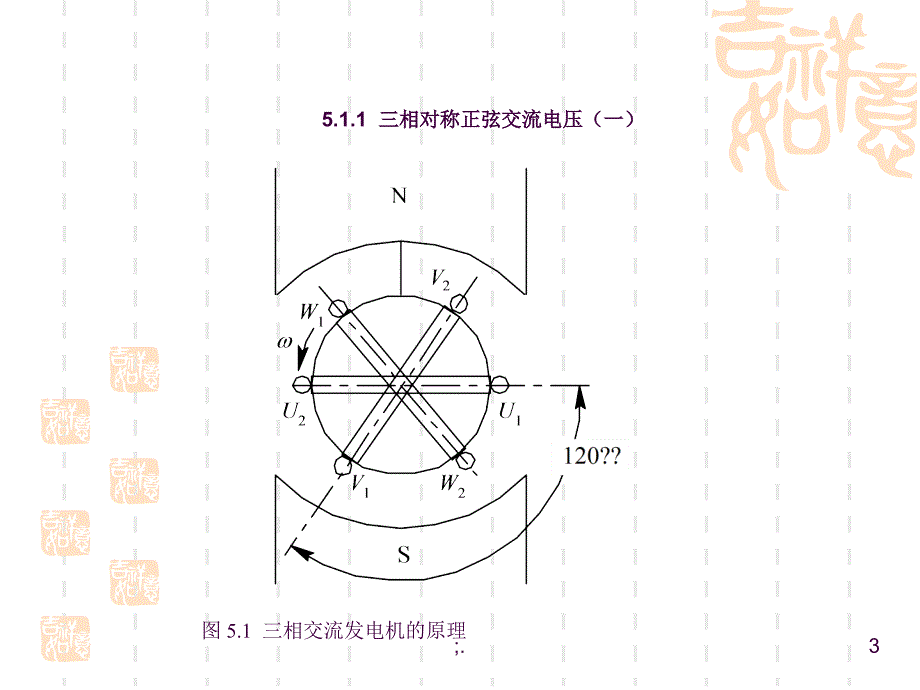 三相电原理ppt课件_第3页