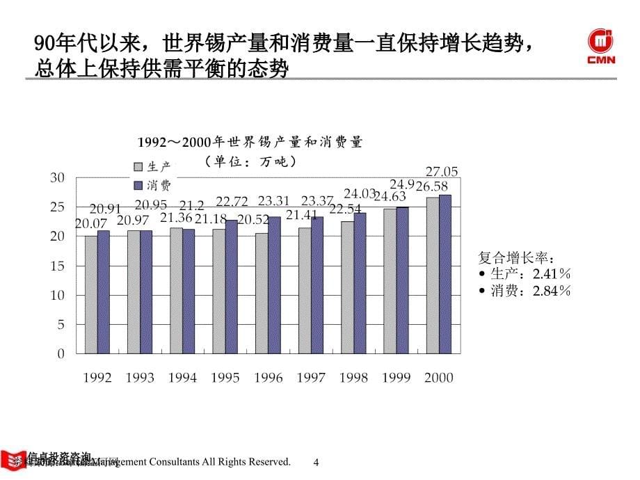 五矿有色集团项目建议方案概述_第5页