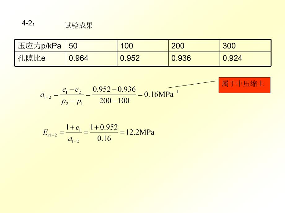 [指南]土力学第四章 沉落习题_第2页