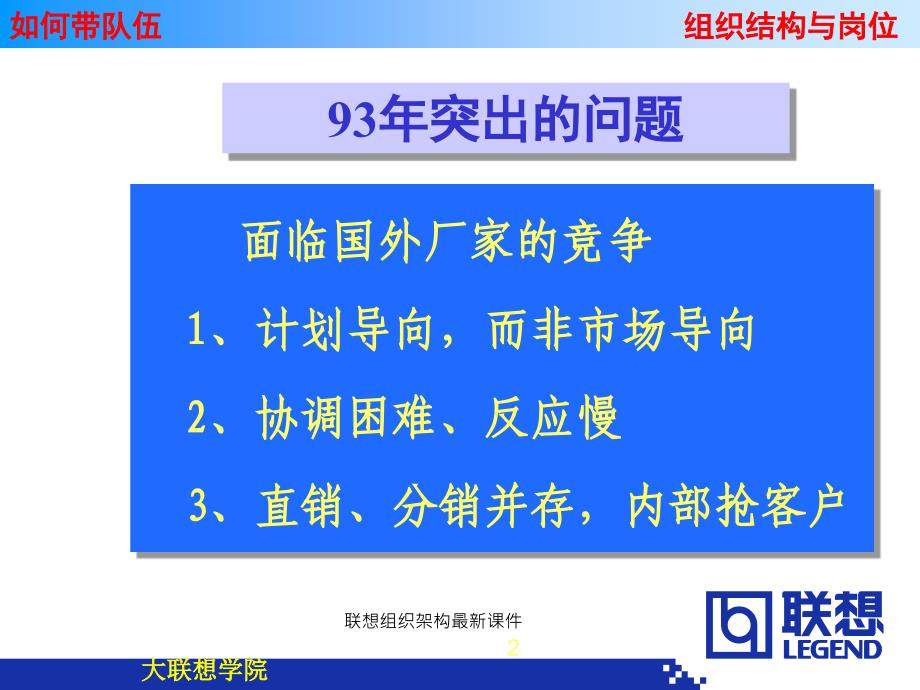 联想组织架构最新课件_第2页