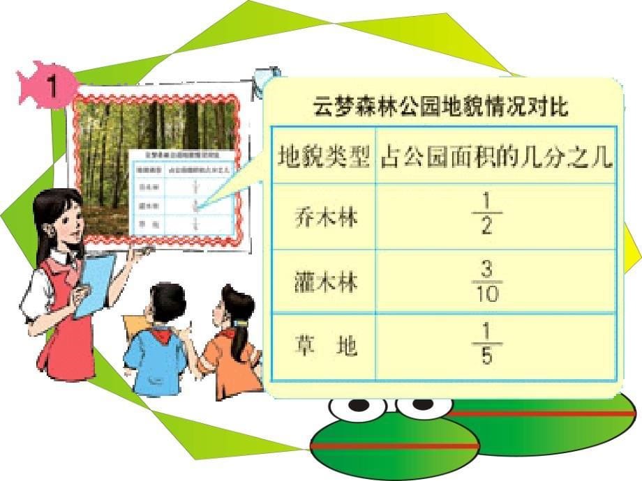 分数加减法混合运算.ppt_第5页