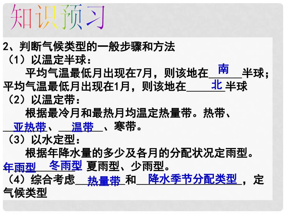 江苏省徐州市睢宁县宁海外国语学校高中地理 2.4单元活动 分析判断气候类型课件 鲁教版必修1_第3页