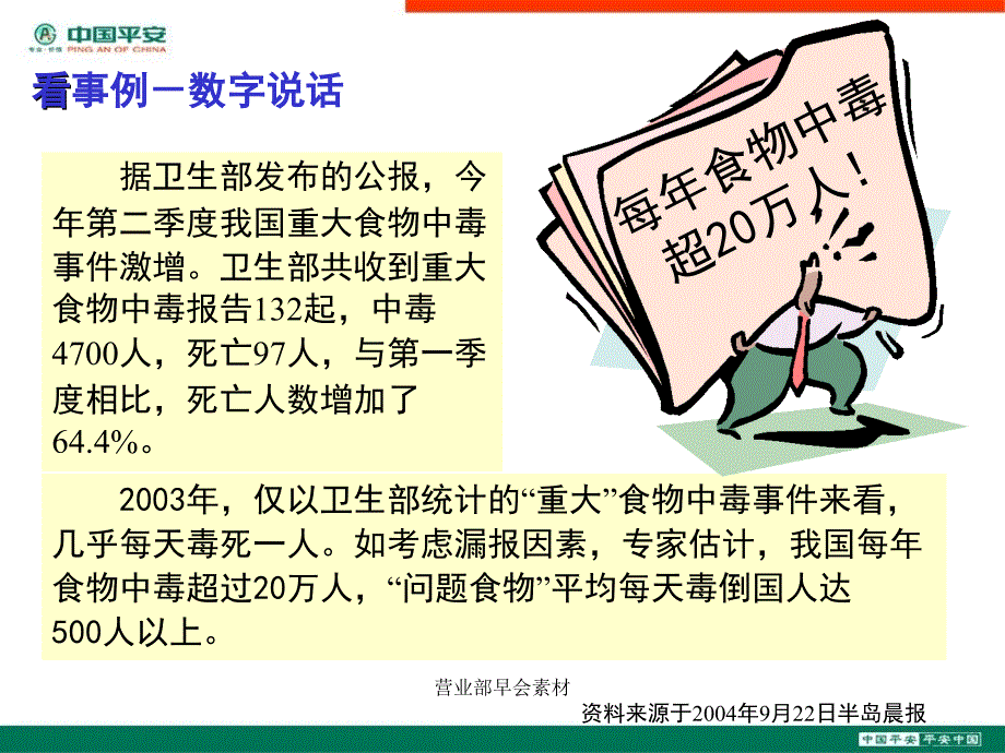 饮食安全问题关注PPT课件_第4页