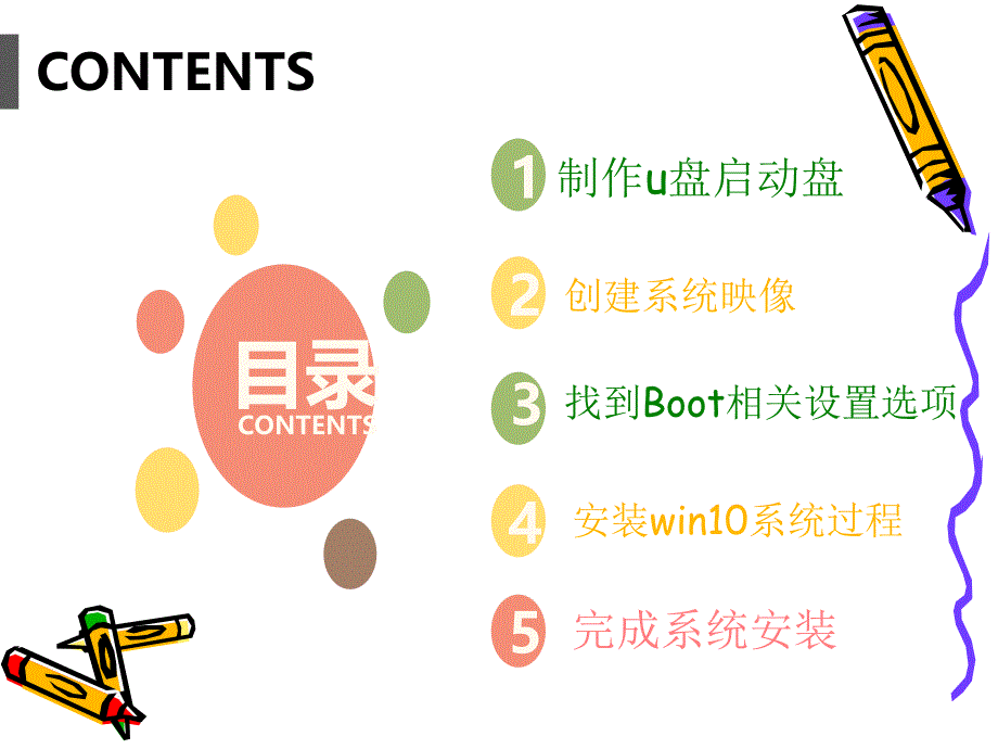 Window10系统安装教程_第2页