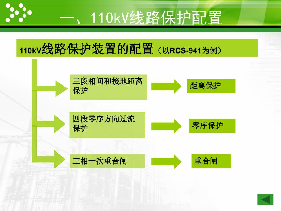 110kV线路保护_第4页