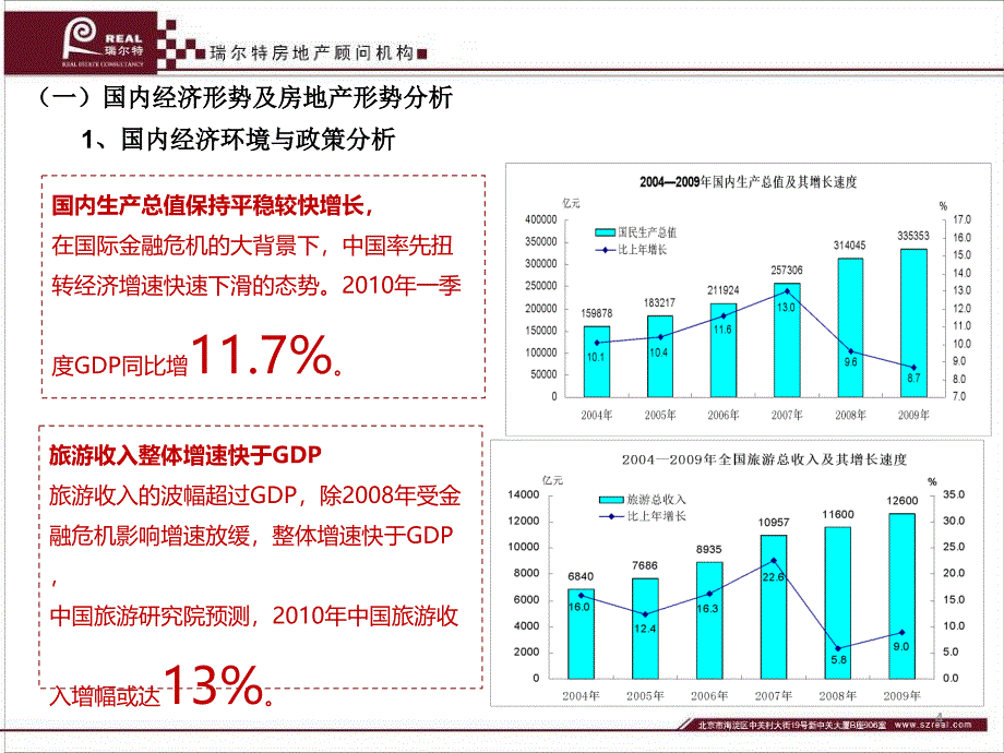 武汉市新洲区华锦投资项目市场研究报告197p_第4页