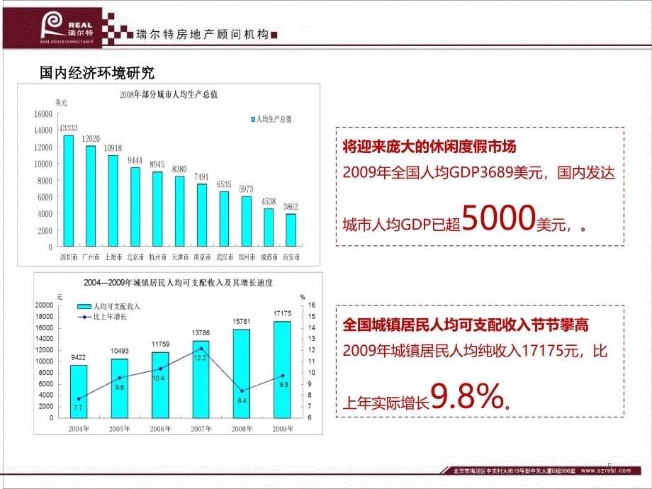 武汉市新洲区华锦投资项目市场研究报告197p_第5页