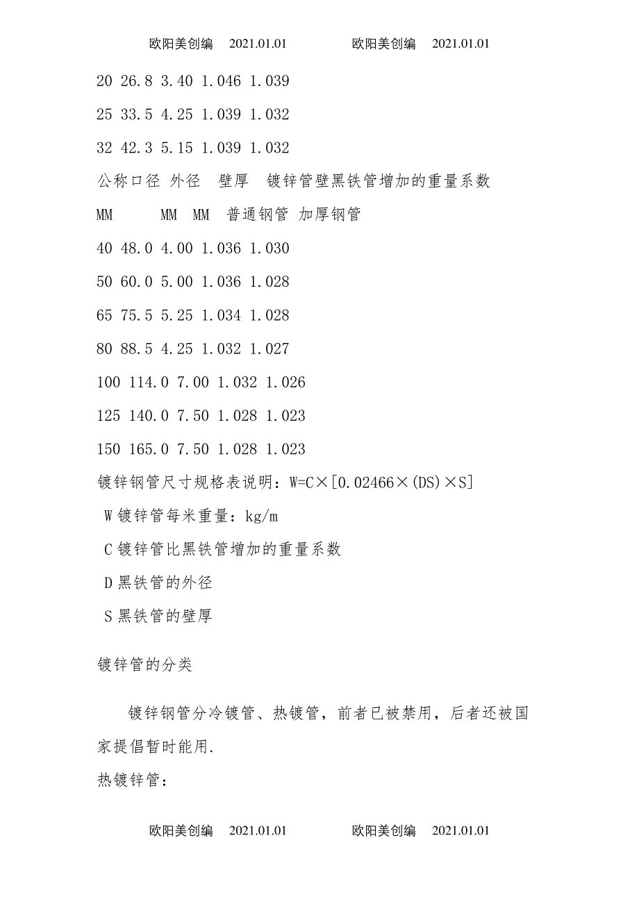 国标热镀锌钢管规格、尺寸理论重量表之欧阳美创编_第2页