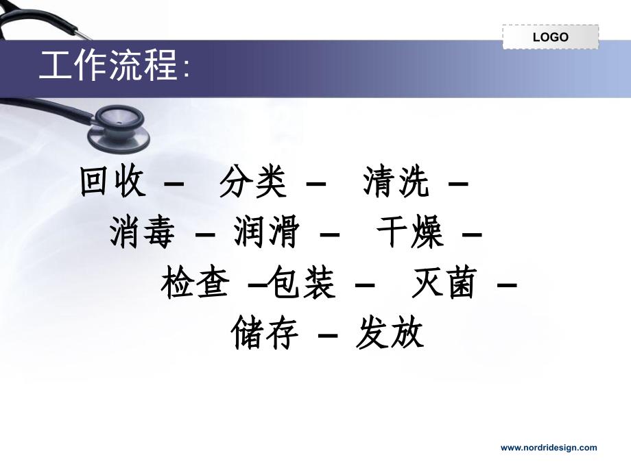 何君兰-医疗器械清洗消毒处理流程_第2页